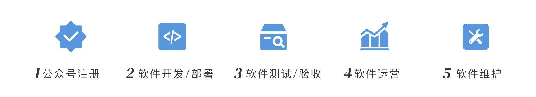 &#26131;&#28216;&#32593;&#39029;&#29256;&#45;&#26131;&#28216;&#40;&#20013;&#22269;&#41;